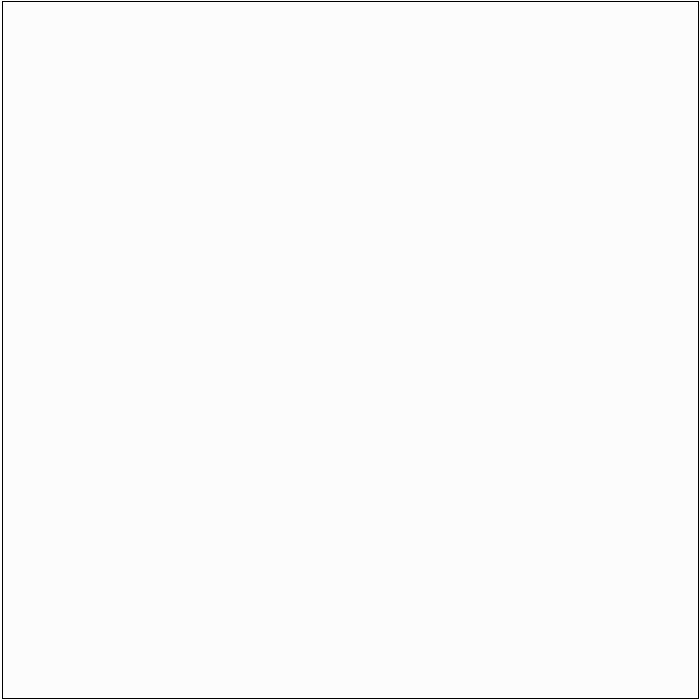 0032 Bianco Kos Std 4200×1300×0,9 Fenix