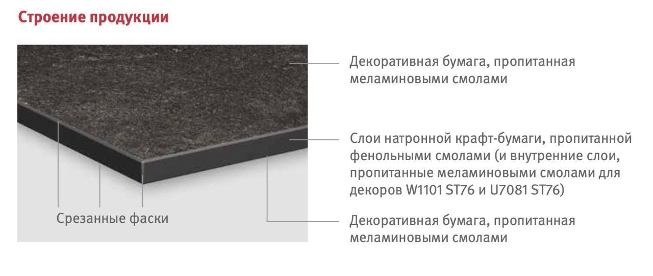 Столешница из компакт-плиты с окрашенным внутренним слоем 4100×920×12 мм Бетон Чикаго светло-серый сплошной F1861 ST9 7 Egger